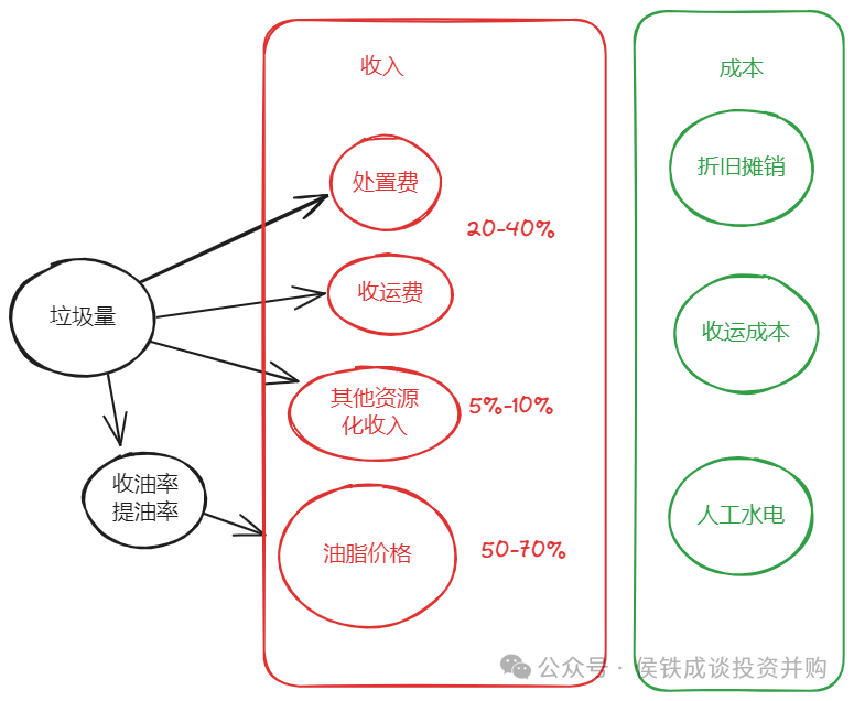 26f8d25b7f96a4c2c9290ae8110691c4.png