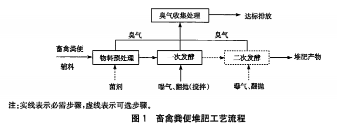 26d1cd2713fba91b82a35ddf76bcaa6e.png