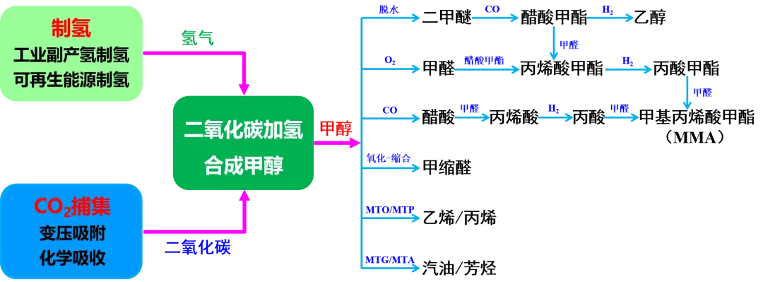 293ff14e16074fa44655ef979d1978a0.jpg