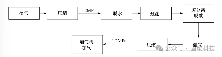 55a4e3fa9779114494131aebc8b1432a.png