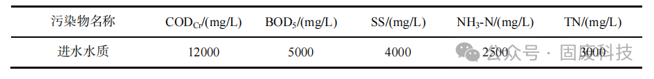 f09791a34dd6563da921a8655a8d5e85.png