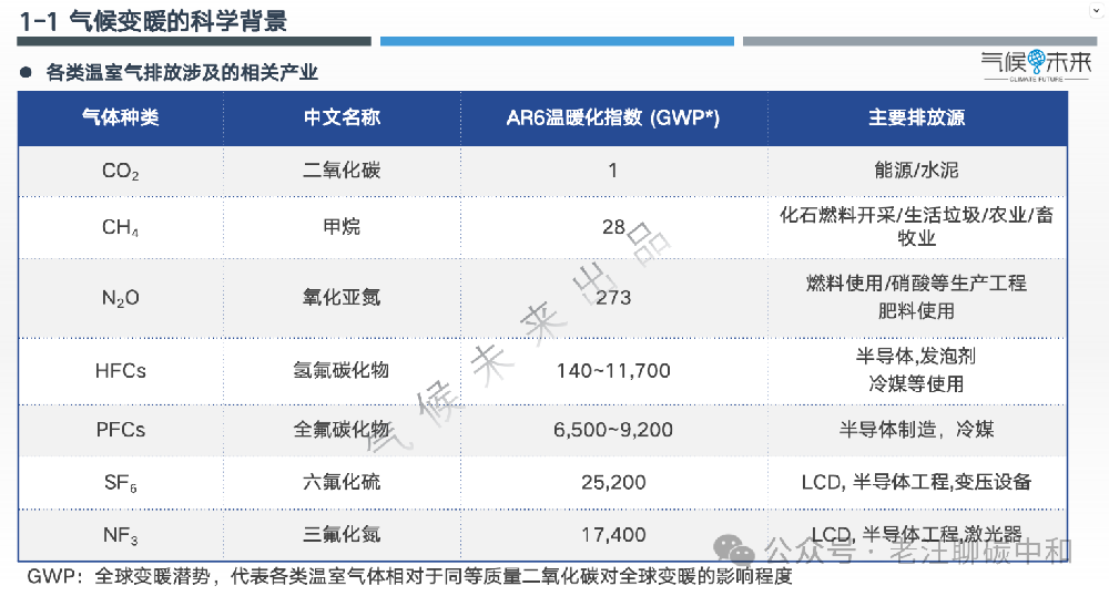 7b7f914756df258a17ea9482417c20ce.png