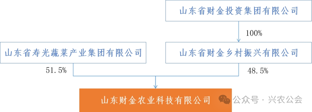 5646d1c29378a220a0affa95f78d4b53.png