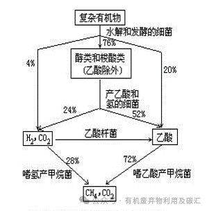 1b01ac885a85a17968ec0fea1e125926.png