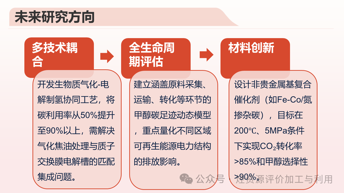 9fcf2c51ddd6578cb4db319261be1810.png